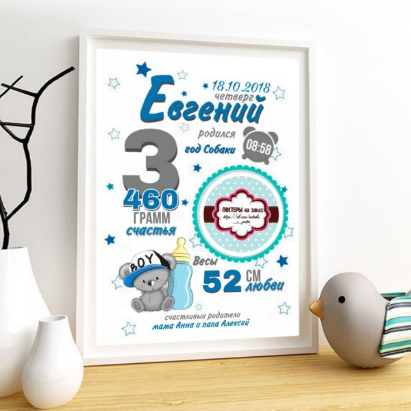 Метрика витраж