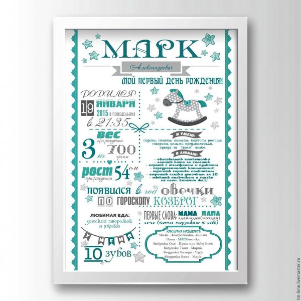 Метрика Постер