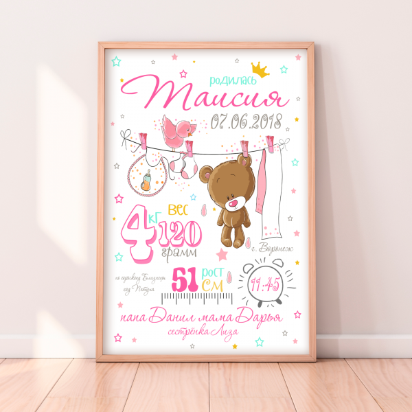 Метрика Постер