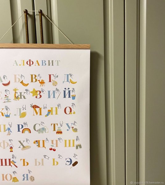 Надписи интерьерные постеры