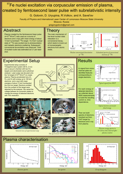 Постер для научной конференции