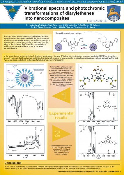 Постер для научной конференции