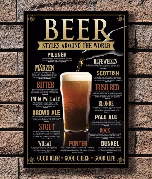 Дореволюционная реклама пива в России