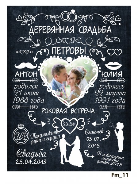 Постер для молодоженов