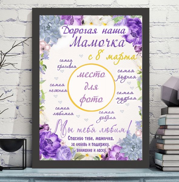 Постер для мамы в стиле метрики