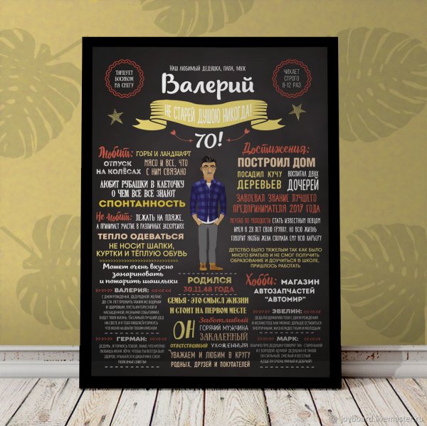 Постер дедушке на юбилей