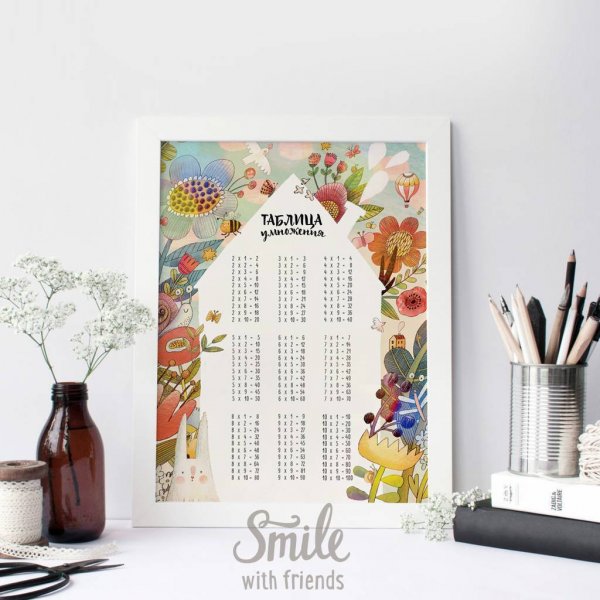 Обучение Постер