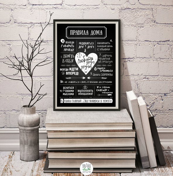 Постер с правилами