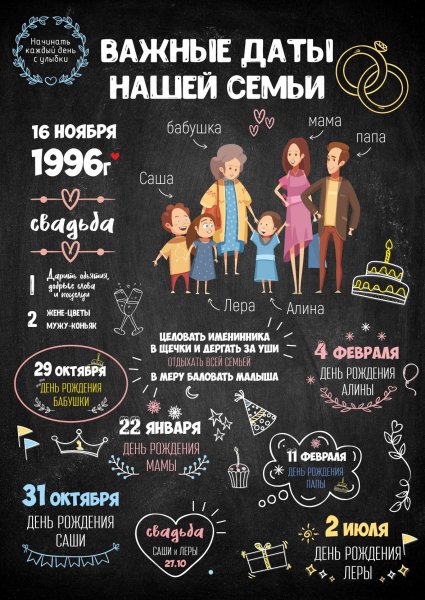 Семейный Постер