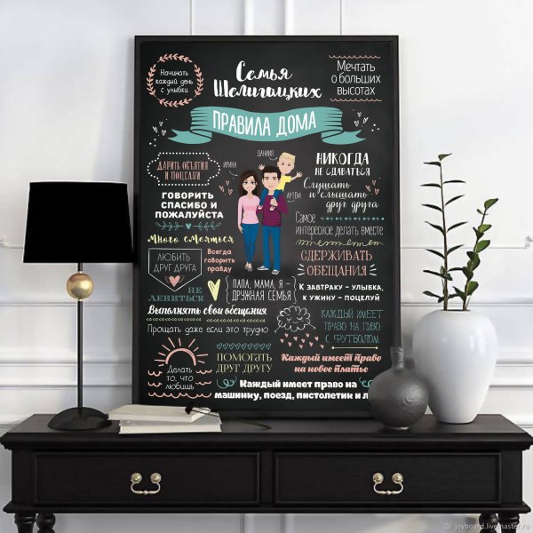 Плакат правила дома