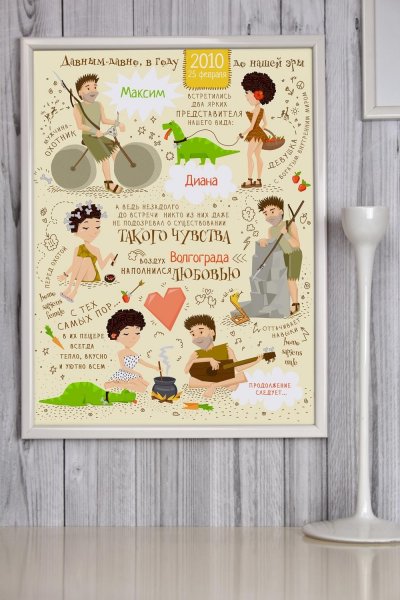 Метрика семьи Постер