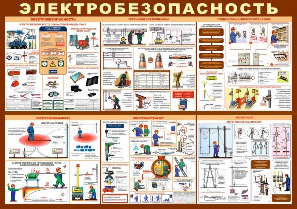 Стенд по электробезопасности на предприятии