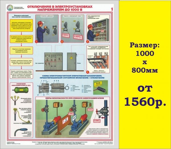 Виды плакатов по электробезопасности