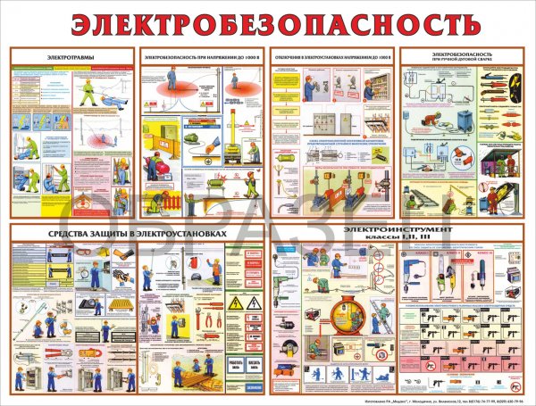 Уголок электробезопасности