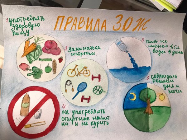 Плакат на тему здоровый образ жизни