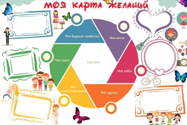 Дети для карты желаний