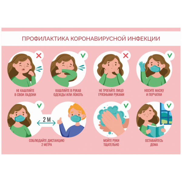 Профилактика коронавирусной инфекции