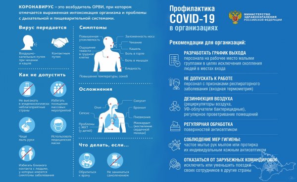 Памятка по профилактике короно вируса