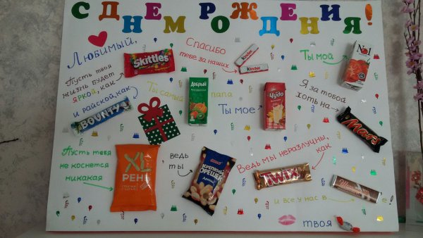 Подарок плакат со сладостями