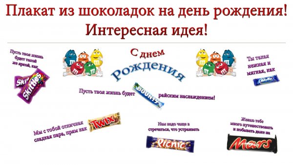 Плакат шоколад