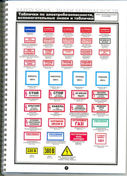 Плакаты и знаки электробезопасности