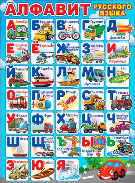 Алфавит для детей
