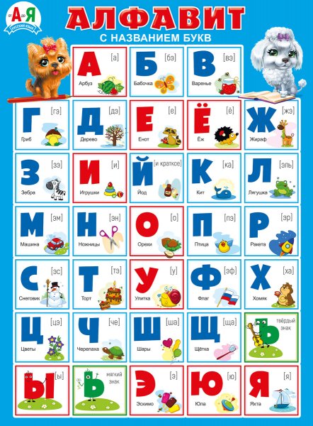 Русский алфавит