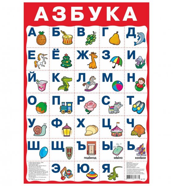 Плакаты с алфавитом в кабинете