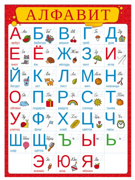 Плакат. Азбука
