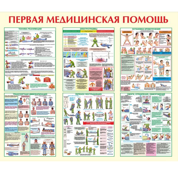 Плакат оказание первой медицинской помощи на производстве