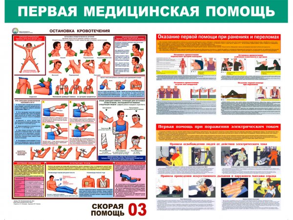 Плакаты оказание первой помощи