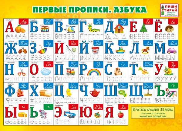Плакат алфавит для детей
