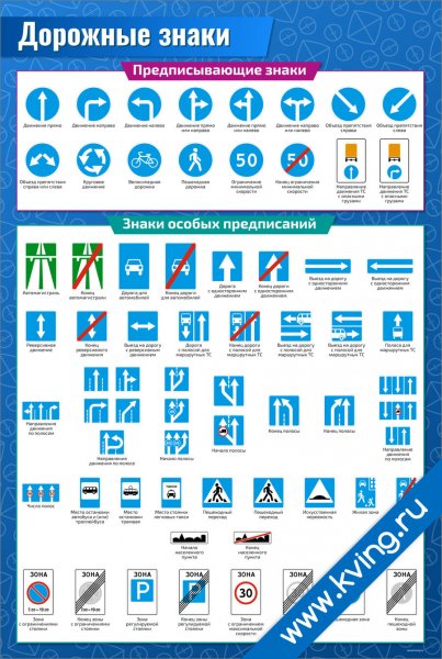 Безопасность дорожного движения постеры