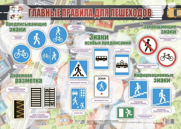 Таблички электробезопасности