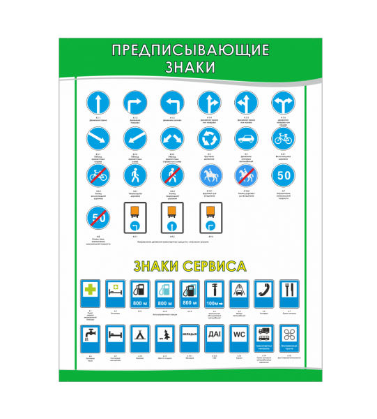 Предписывающие знаки безопасности