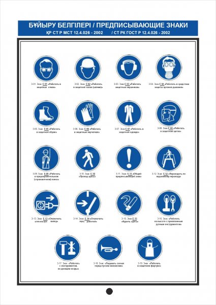 Предписывающие знаки безопасности на производстве