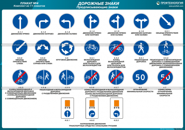 Предупреждающие и предписывающие знаки безопасности