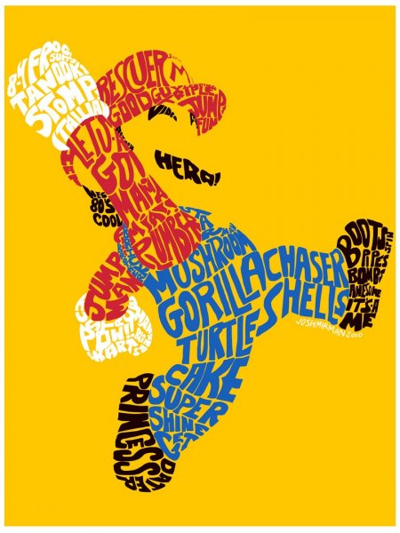 Типографика в графическом дизайне