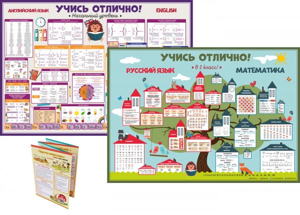 Плакат "русский язык 1 класс"