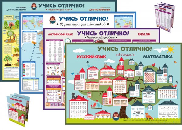 Обучающие плакаты для 1 класса