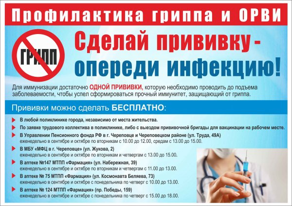 Памятка вакцинация против гриппа