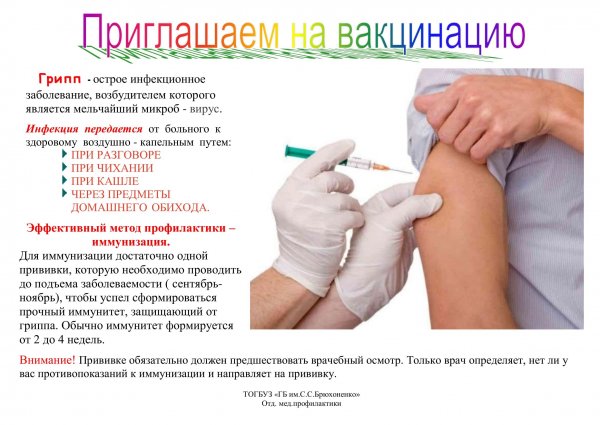 Вакцинация против гриппа