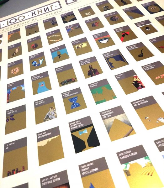 Скретч Постер "#100дел"