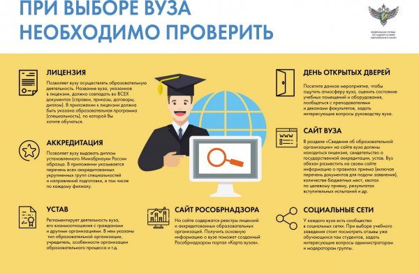 Информационные плакаты ЕГЭ