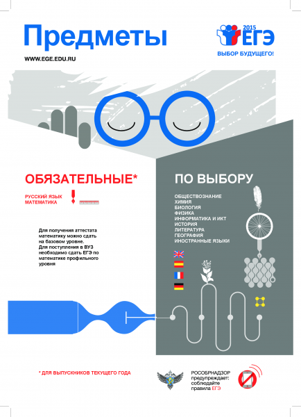 Информационные плакаты ЕГЭ