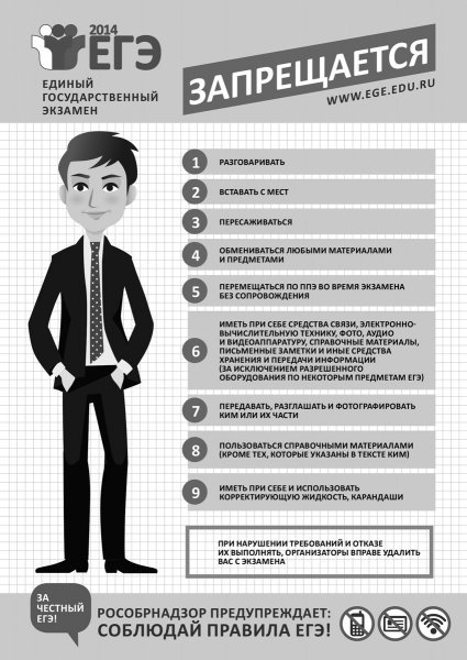 Запрещается на ЕГЭ