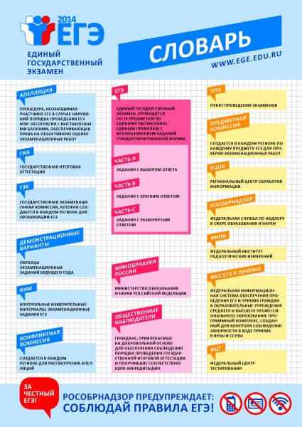 Стенд по ЕГЭ