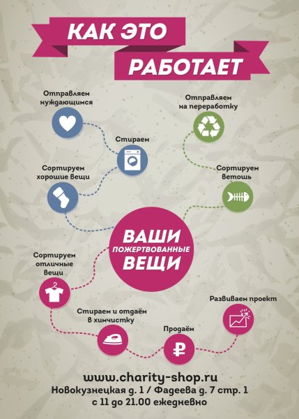 Информативный плакат