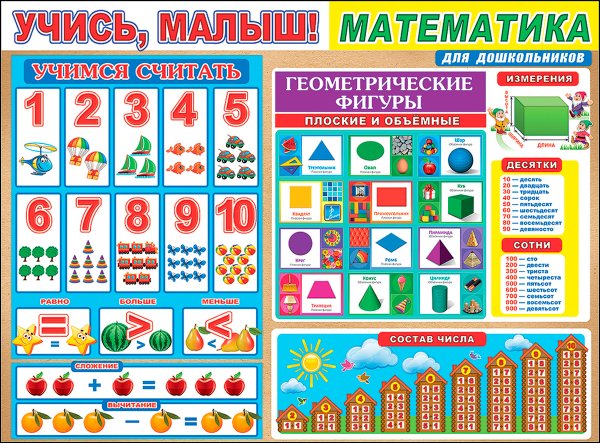 Плакаты для детского сада
