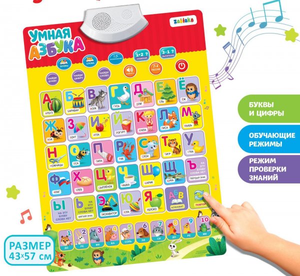 Обучающий плакат умный Гном